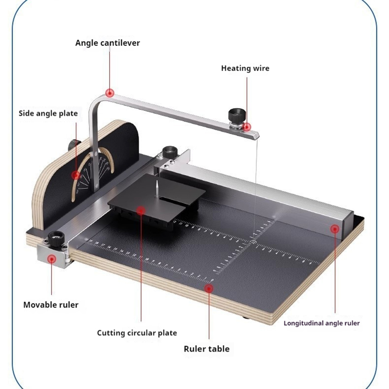 Máquina de corte de espuma pér - Cutting Board Foam avaliação e preço