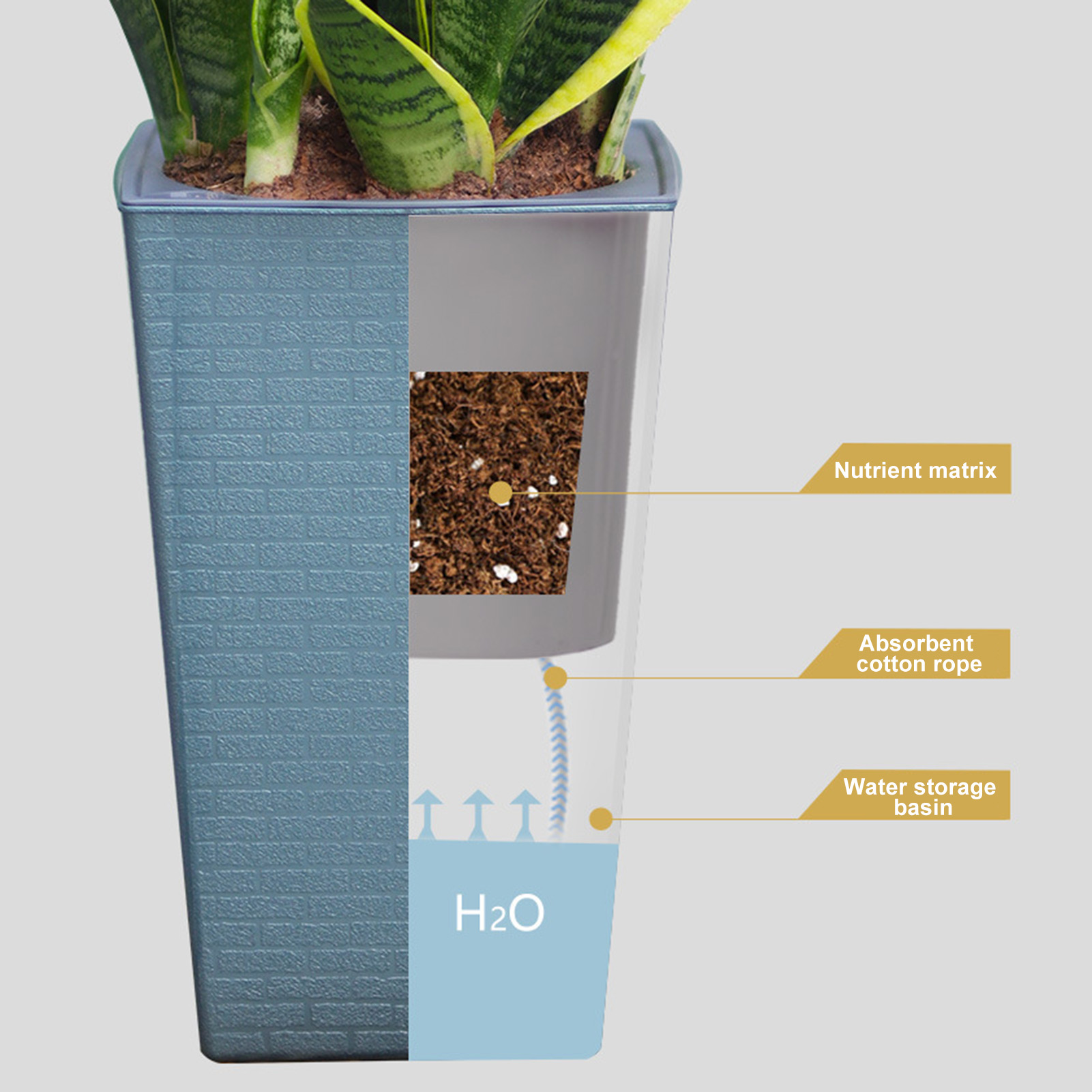 Auto rega plantador artesanal  - Self Watering Insert avaliação e preço